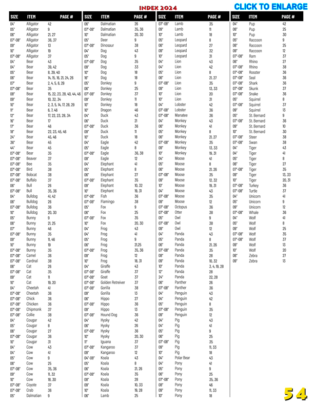 Animal Index.  Index of the stuffed animals.